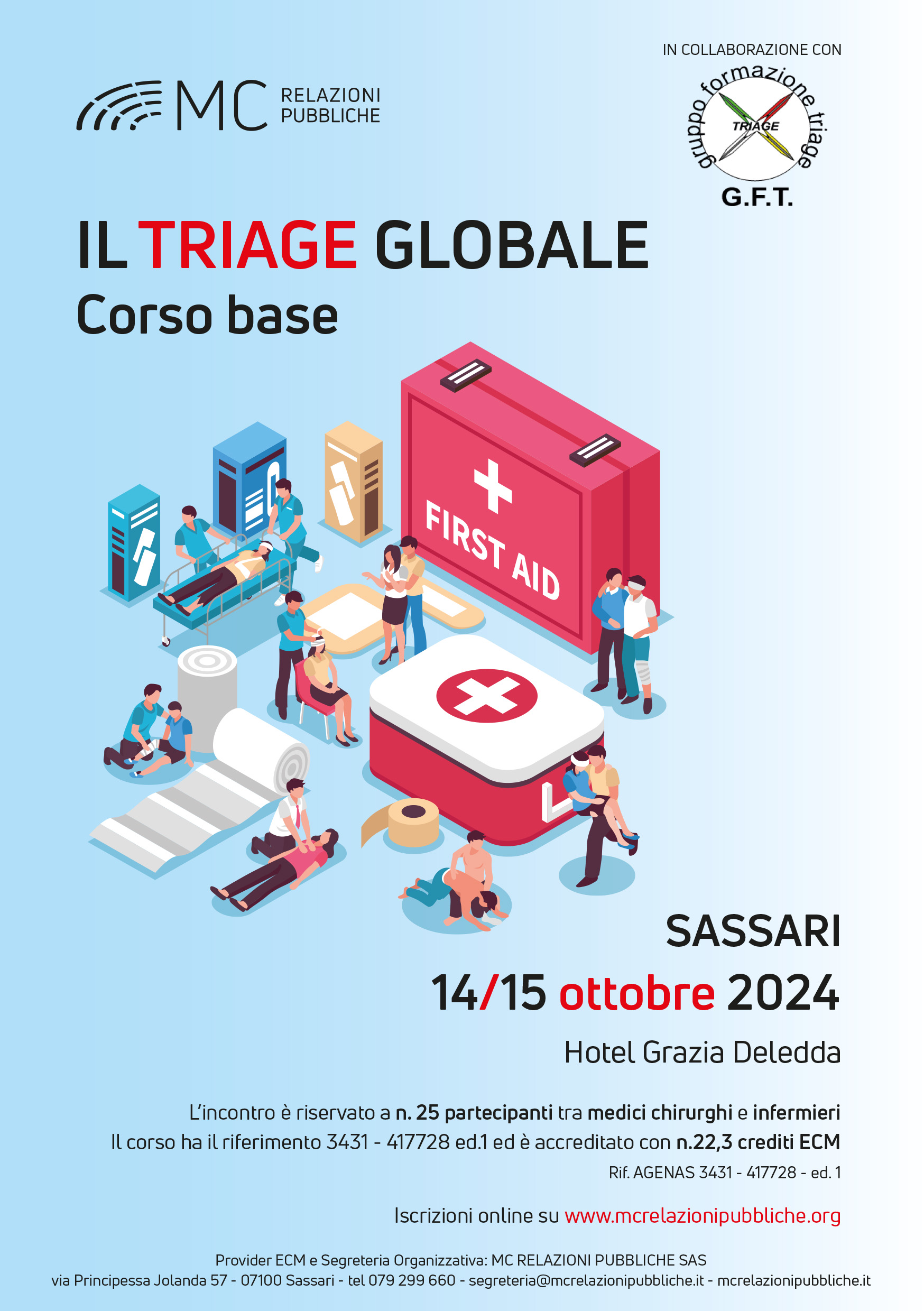 IL TRIAGE GLOBALE. Corso base